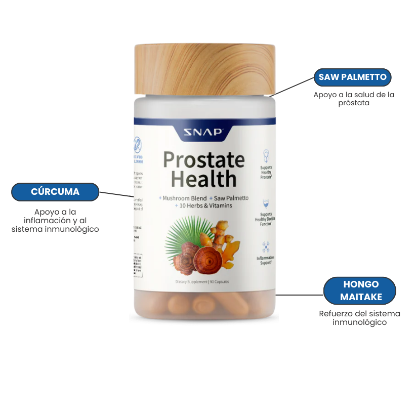 Prostate Health + Nitric Oxide Combo